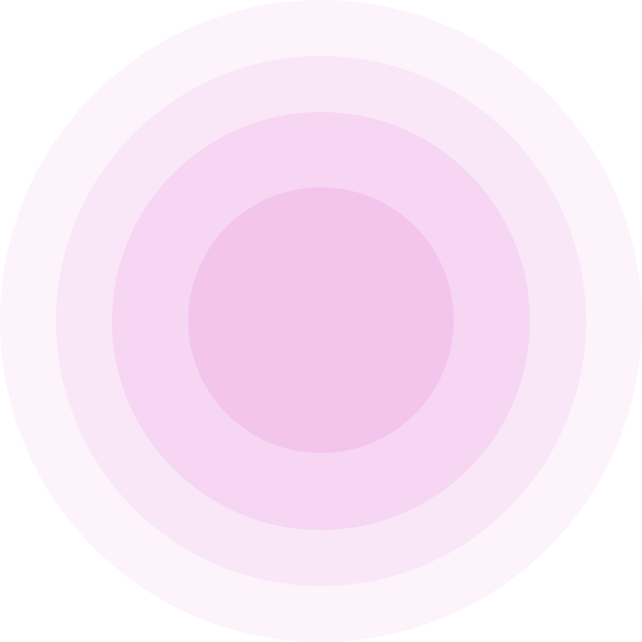 FAQ Background